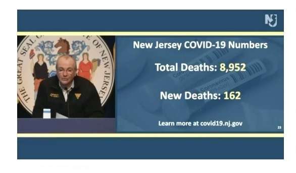 Primera víctima de covid-19 menor de 18 años en Nueva Jersey