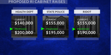 Audiencia pública sobre los aumentos salariales propuestos para el gabinete de McKee