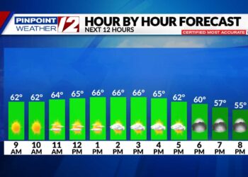 El tiempo ahora: Fresco y seco hoy; Ian se debilita a tormenta tropical