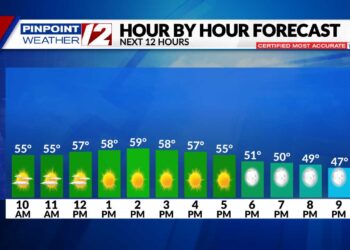 El tiempo ahora: Mucho más fresco y brillante para el resto del sábado