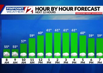 Lluvia en el día de hoy; algunos chubascos/llovizna para el partido de los Patriots