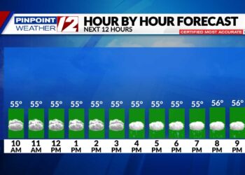 El tiempo ahora: Chubascos fríos y vientos fuertes en los próximos dos días