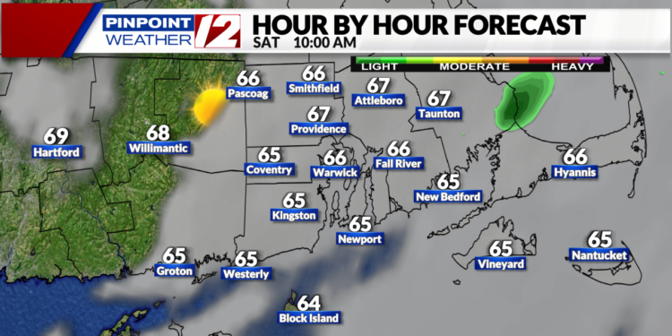 Alerta meteorológica: los vientos fuertes y la lluvia continúan esta mañana
