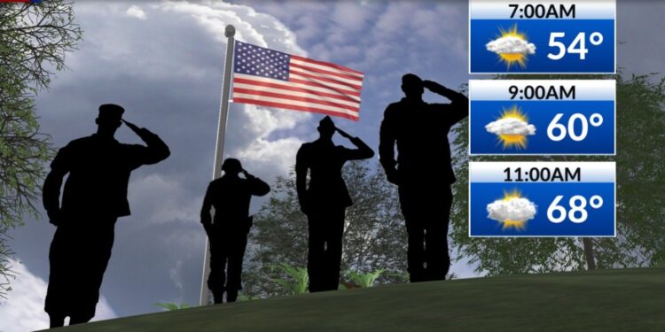 Alerta meteorológica: Día de los Veteranos suave lluvia