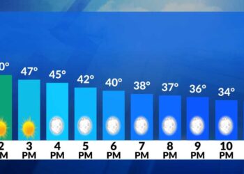 El tiempo ahora: Soleado y agradable esta tarde