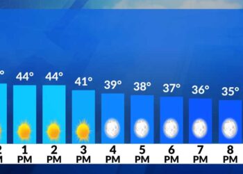 El tiempo ahora: Se avecina un tramo más fresco