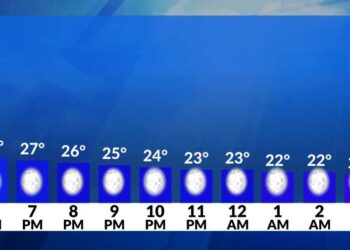 El tiempo ahora: Seco y despejado de esta tarde a esta noche