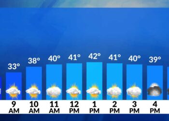 El tiempo ahora: Continúa el tiempo seco; lluvias para Año Nuevo