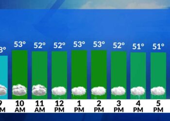 El Tiempo Ahora: Final lluvioso para 2022; sol mañana por la tarde