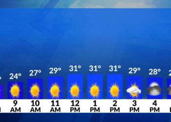 El Tiempo Ahora: Frío y seco para acabar la Navidad