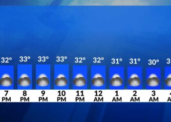 Alerta meteorológica: nieve/lluvia débiles y viento hasta el domingo