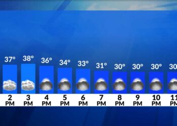 El tiempo ahora: Comienzo gélido, sol y nubes hoy