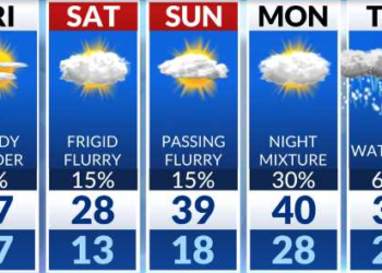 Alerta Meteorológica: Persiste la llovizna; heladas en el interior al descender las temperaturas esta tarde y noche