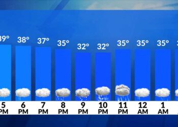Alerta meteorológica: mezcla invernal de lluvia esta tarde/noche