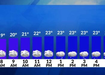El tiempo: Hoy con chubascos ligeros de nieve
