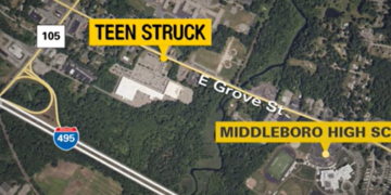 Adolescente atropellado, gravemente herido por un coche en Middleboro