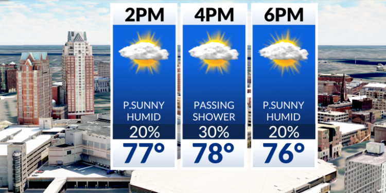 El Tiempo Ahora: Chubasco/tormenta pasajera hoy