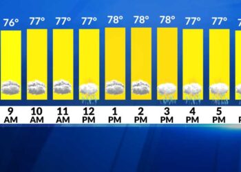 Alerta meteorológica: las fuertes lluvias podrían provocar inundaciones hoy
