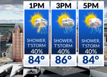 El Tiempo Ahora: Tormentas dispersas para algunos este 4 de julio