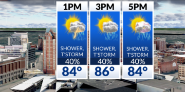 El Tiempo Ahora: Tormentas dispersas para algunos este 4 de julio
