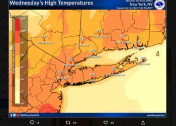 Otra alerta por calor y mala calidad del aire este miércoles en Nueva York y área triestatal