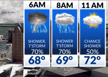 Alerta meteorológica: alerta por inundaciones; fuertes lluvias esta mañana