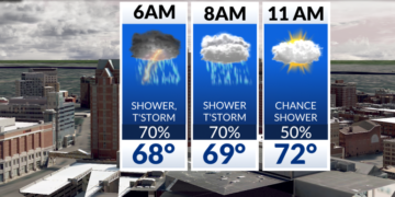 Alerta meteorológica: alerta por inundaciones; fuertes lluvias esta mañana